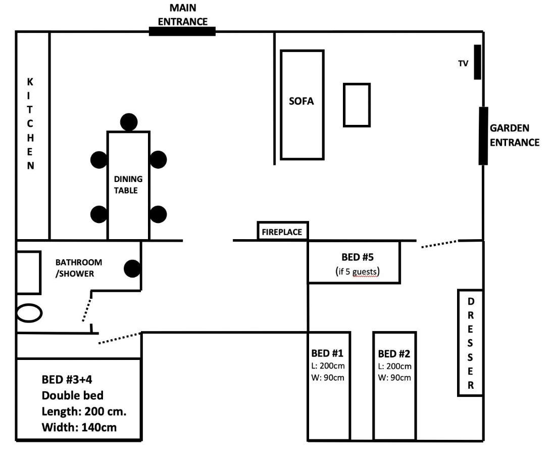 Michael'S Apartment Копенхаген Екстериор снимка